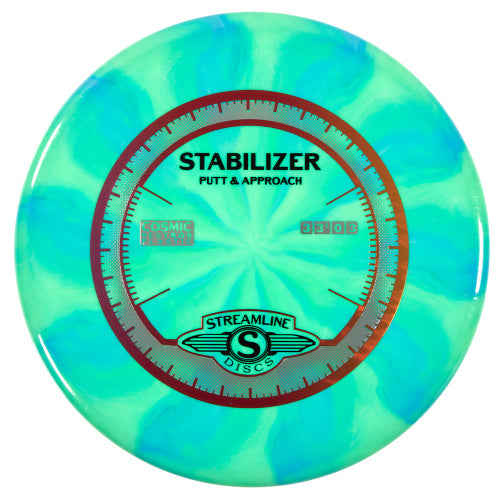 1K-CosNeutron-Stabilizer-GreenBlue-500x500