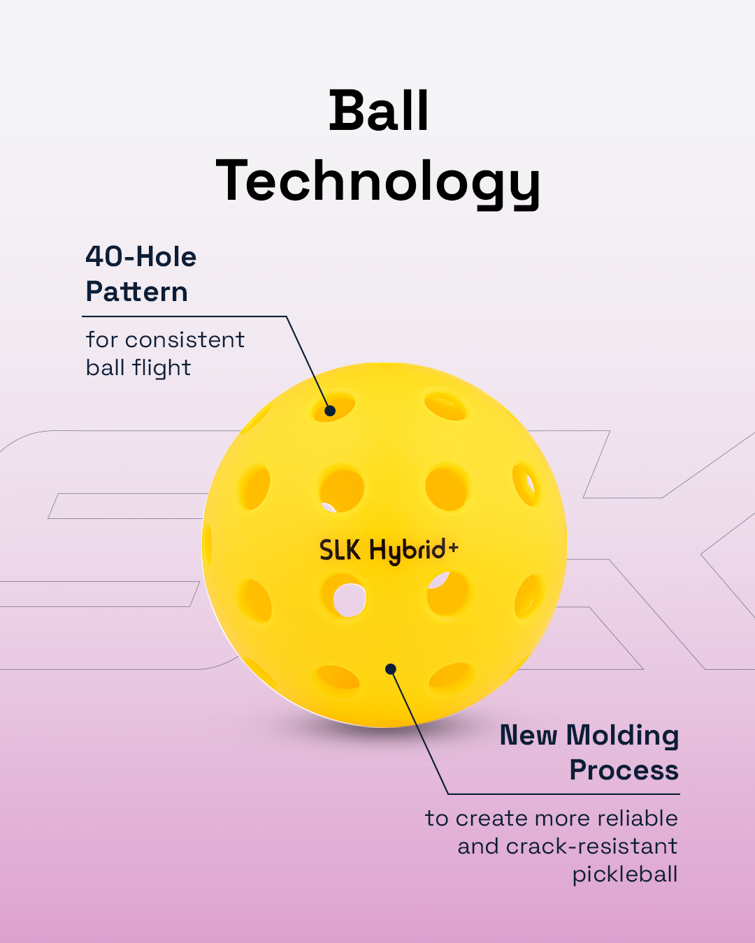 BallTechnology