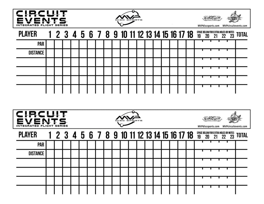 Circuit2022-ScorecardPrint-black-scaled