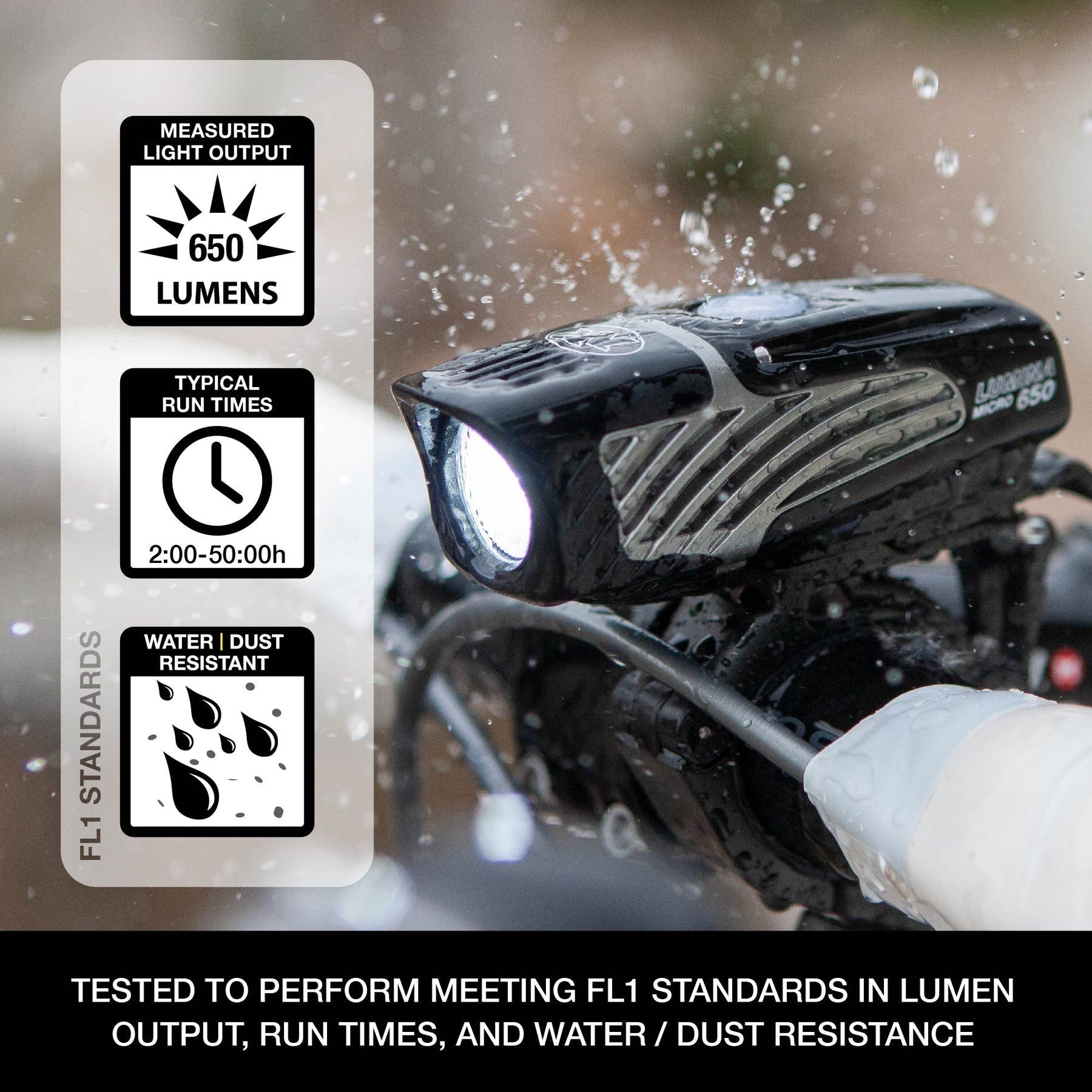 LuminaMicro650_Front_Bike_Light-01_1800x1800