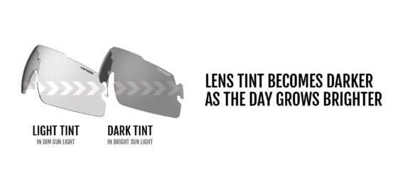 shield-fototec-lens-Aethon-553x247