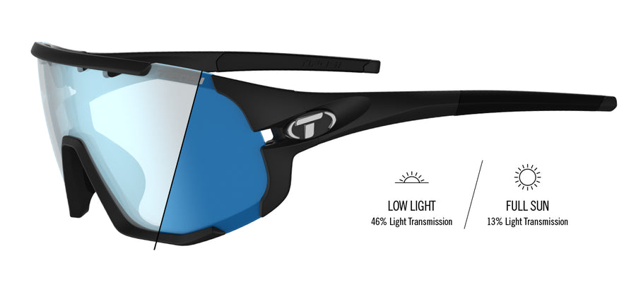 Tifosi Optics Sledge Matte Black Fototec Lens Sunglasses