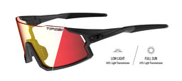 Tifosi Optics Stash Sunglasses With Fototec Light Adjusting Lenses